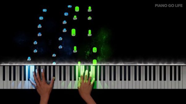 BAD - Michael Jackson Piano Tutorial