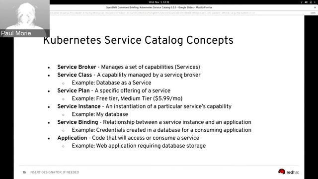 OpenShift Commons Briefing #105: Service Catalog Update (Release Candidate V 0.1.0) with Paul Morie смотреть онлайн