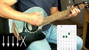 Владимир Высоцкий - Песня о друге, на гитаре /разбор кавера/