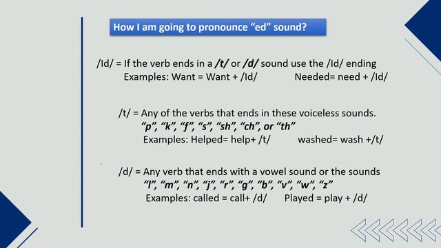 Ingles Corporativo-Day 9-Simple Past Tense (Regular verbs) смотреть онлайн