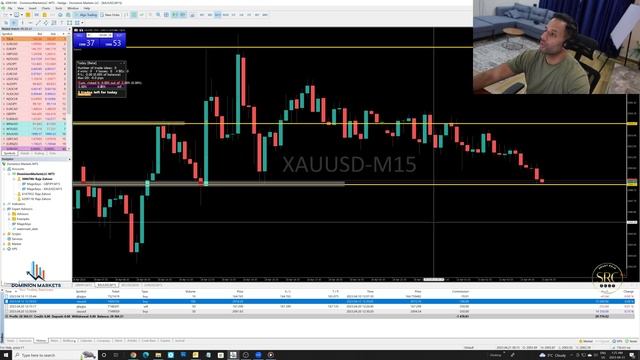 How I trade news in FOREX: Tips and Tricks смотреть онлайн