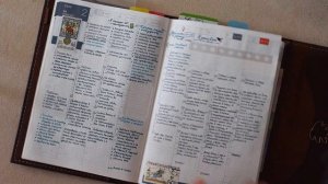 Hobonichi: отзыв спустя 4 месяца или почему я хочу заменить планнер