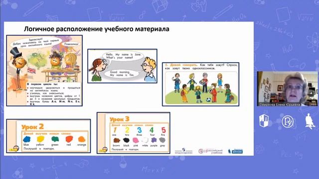 НАЧИНАЕМ ОБУЧЕНИЕ АНГЛИЙСКОМУ ЯЗЫКУ ПО ЛИНИИ УМК АНГЛИЙСКИЙ ЯЗЫК «СФЕРЫ» ДЛЯ 2 КЛАССА смотреть онлайн