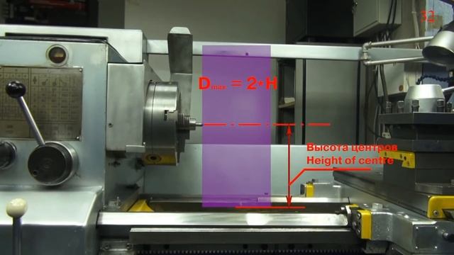 Основные узлы токарно-винторезного станка смотреть онлайн