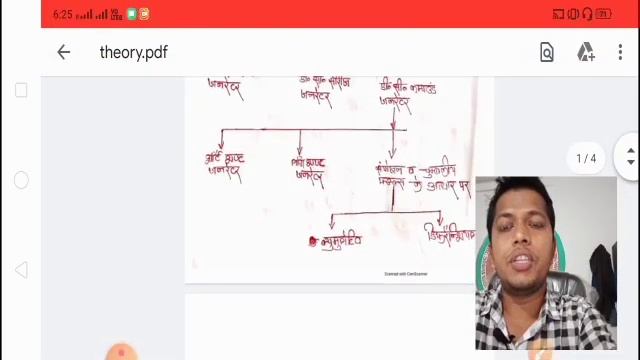 #generator#partofgenerator# #series/#shunt/#compound#DC generator in Hindi#generator смотреть онлайн