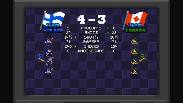Достойная замена NHL 2023 - Super Blood Hockey) (Под пивко и с друзьями)