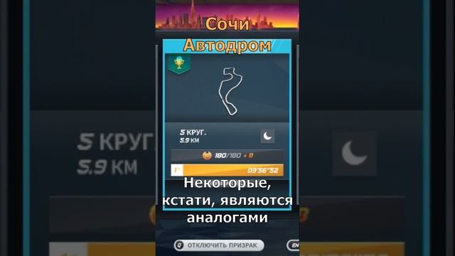 Краткий обзор на Horizon Chase Turbo | #shorts #horizonchaseturbo смотреть онлайн