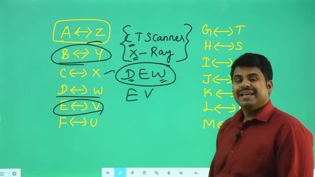 TNUSRB SI - 2023 | உளவியல் ( A to Z ) உன் விரல் நுனியில் | இது தெரியாம EXAM போகலாமா ? смотреть онлайн