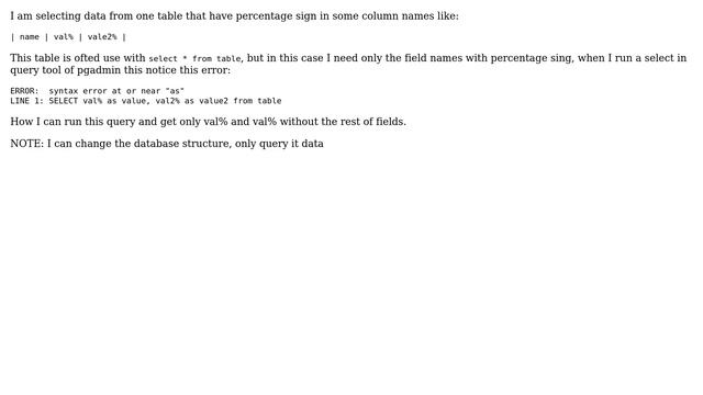 Databases: Select statement to table with percentage column names смотреть онлайн