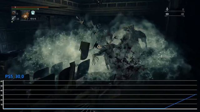 Bloodborne PS4 Vs PS5 Lecture Building Frame Rate Test