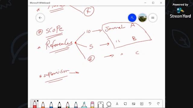 إختيار المجلة المناسبة وتفادي المجلات المفترسة - journals, publishing, predatory, scopus, wos смотреть онлайн