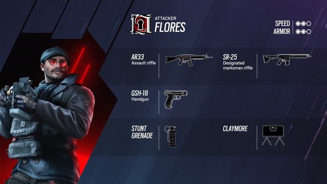 Flores Украденный Обзор  - Rainbow Six Siege