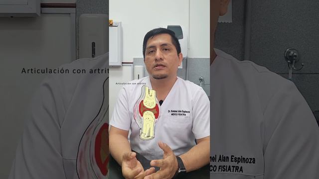 ¿Ejercicios en artrosis u osteoporosis? смотреть онлайн