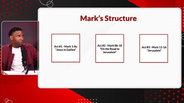 The Gospel of Mark EXPLAINED in 60 Minutes and an Introduction to the Gospels | The Gospels in HD смотреть онлайн