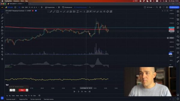 Trailing stop. Что это и как использовать?