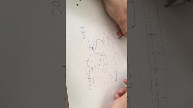 Отказ работы гусеницы, поворота и рукояти, лучше мерить манометром смотреть онлайн