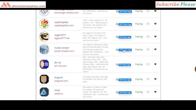 tradesolutionz.cc, Reviews Paying Or Not Paying ? & #HYIP daily update, #all hyip monitors 24 hour, смотреть онлайн