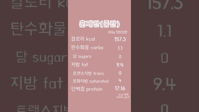 훈제란 (중란) 달걀 칼로리, 영양성분, 크기, 개수 смотреть онлайн