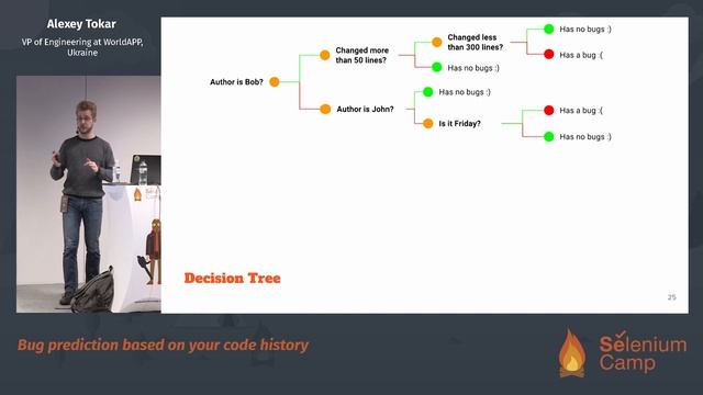 Bug prediction based on your code history (Alexey Tokar, Ukraine) [RU] смотреть онлайн