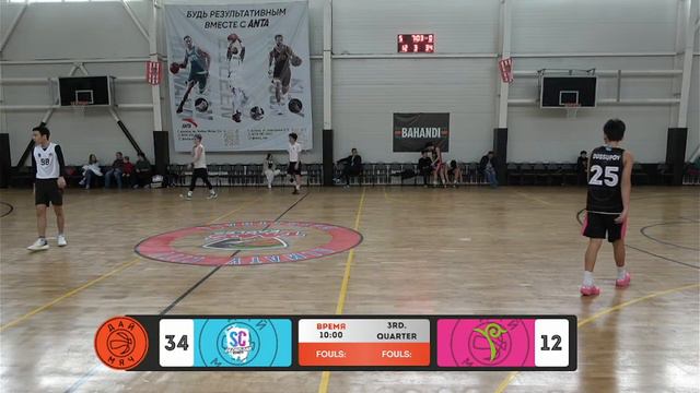 SC Qazaqstan 1 — Nis Hawks | 4 категория | Школьная Лига «Дай Мяч!» Алматы смотреть онлайн