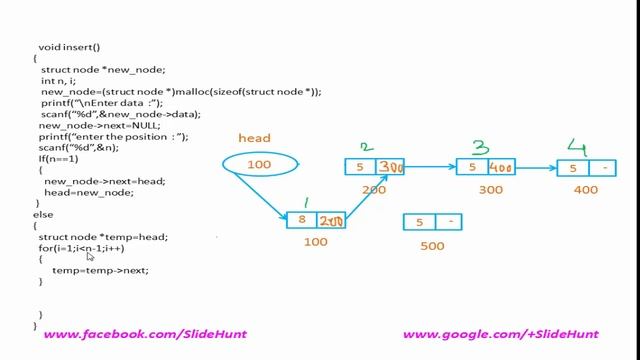 Linked List in C - Insert a node at nth position смотреть онлайн