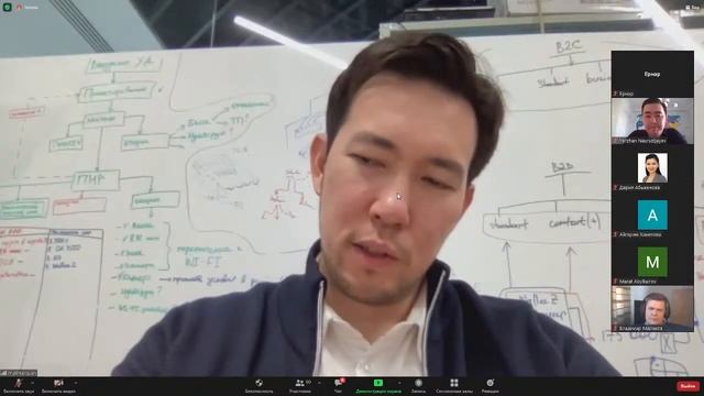 IT HUB MeetUP смотреть онлайн