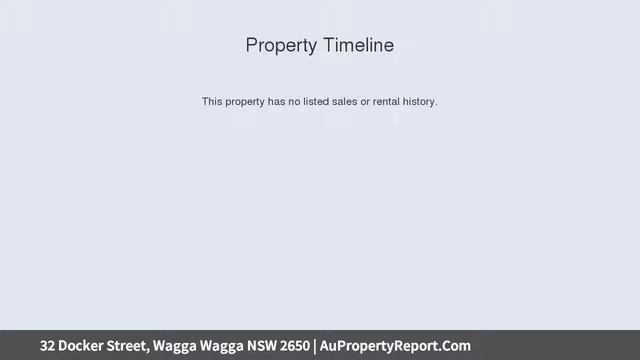 32 Docker Street, Wagga Wagga NSW 2650 | AuPropertyReport.Com смотреть онлайн