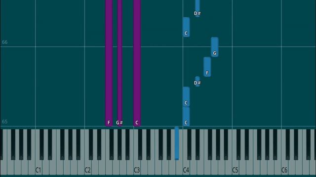 Blinding Lights - The weekend | EASY-DM Piano Tutorial смотреть онлайн