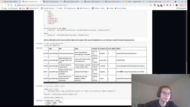Github Labeler смотреть онлайн