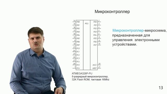 Лекция 17.Умные электронные устройства и их программирование смотреть онлайн