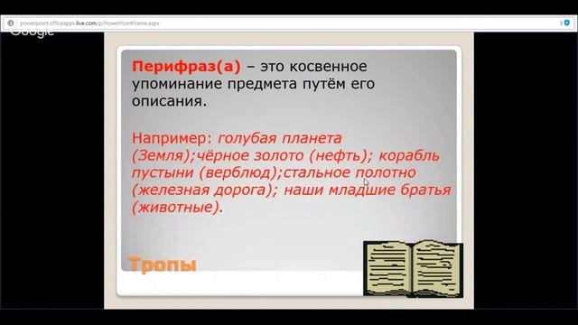 Русский язык 11 класс 17 неделя Источники богатства и выразительности русской речи смотреть онлайн