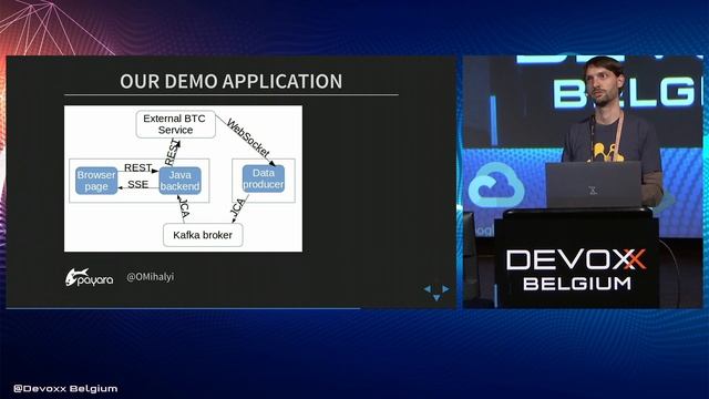 Be reactive and micro with a MicroProfile stack by Ondro Mihályi смотреть онлайн