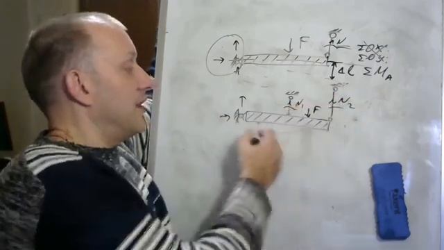 Статически неопределимые задачи на Растяжение-сжатие, стержневая система смотреть онлайн