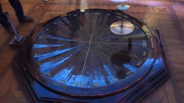 Маятник Фуко.