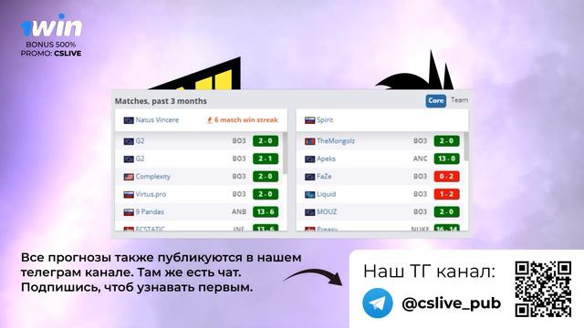 NaVi - Team Spirit - Анонс и прогноз матча IEM Katowice CS 2 смотреть онлайн