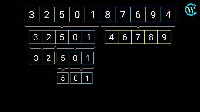 Merge Sort | Manim Animation [4K] смотреть онлайн