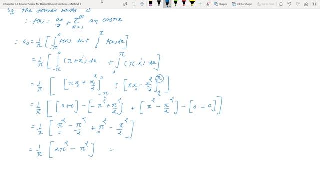 Fourier Series For Discontinuous Function | Solved Example | Hindi | #3.4 | Method 2 смотреть онлайн