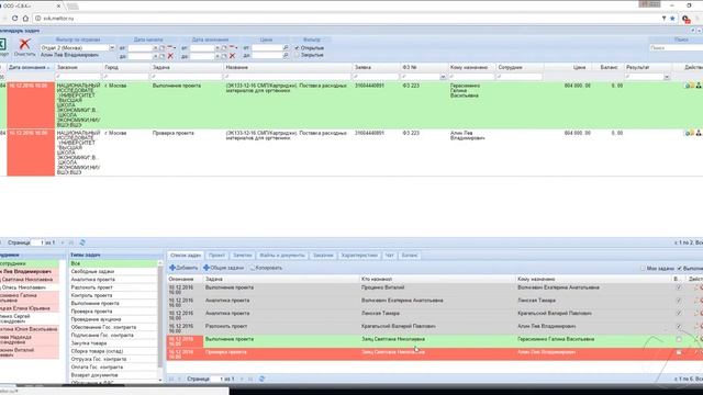 Таблица Календарь задач (Интерфейс) МЭЛТОР смотреть онлайн