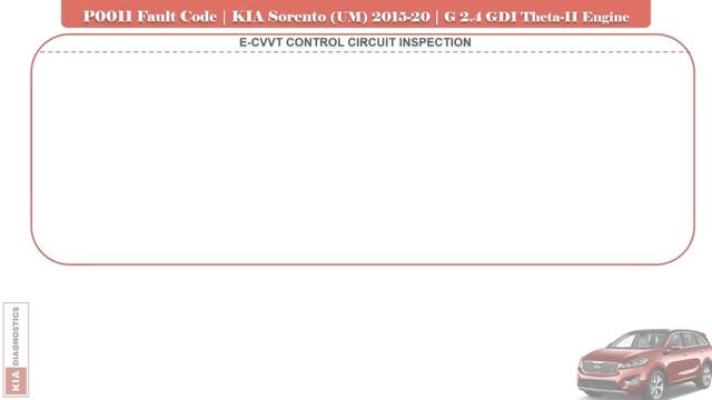 Test & Fix P0011 Intake Camshaft Timing Over-advanced | KIA SORENTO (UM) 2015-20 | 2.4 GDi Engine смотреть онлайн