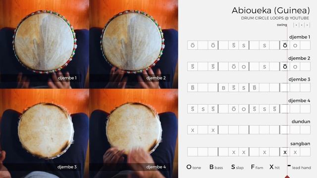 Abioueka Djembe Rhythm: Learn How to Play 4 Patterns & Play-Along the Groove смотреть онлайн