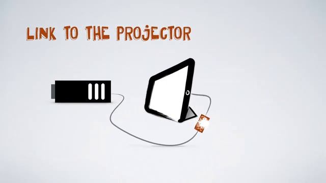 Как работать с приложением PresentPerfect смотреть онлайн