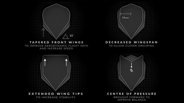 Harrows Velos Darts Flights Review смотреть онлайн