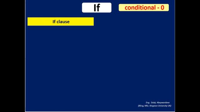 Conditional Sentences + Native English смотреть онлайн