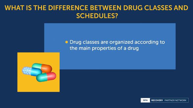 What is the difference between drug classes and schedules? смотреть онлайн