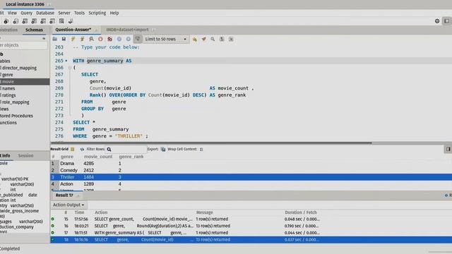 IMDB Movie Dataset Analysis | Domain: Movies | Tech Stack: SQL смотреть онлайн