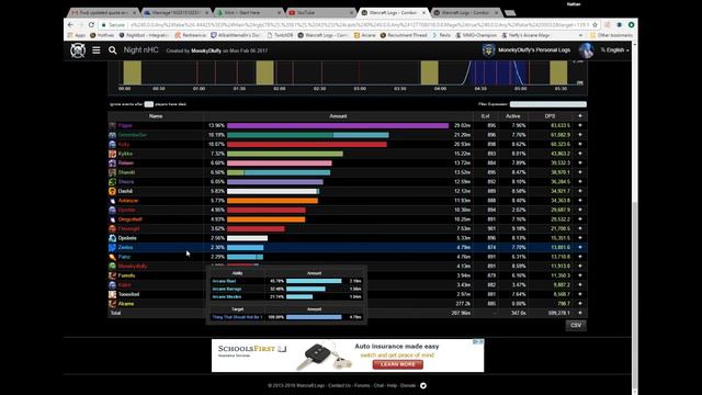 Warcraftlogs Nighthold Analysis - Arcane Mage смотреть онлайн