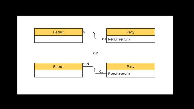 How to plan out your game project using Class Diagram - Turn based strategy example - Unity Tutoria смотреть онлайн