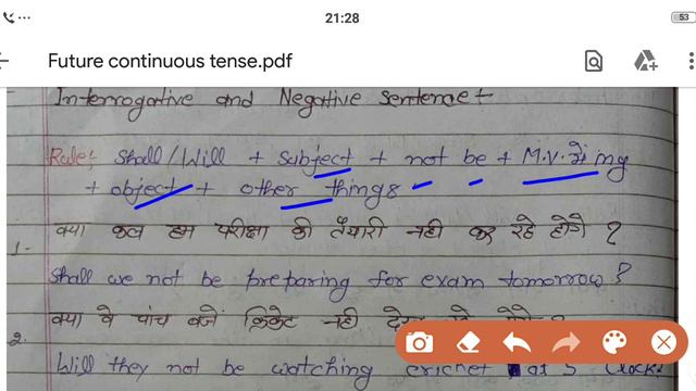 Future Continuous Tense | Shall be / Will be + Verb+ing | Learn English Grammar | Shiksha Number 1 смотреть онлайн