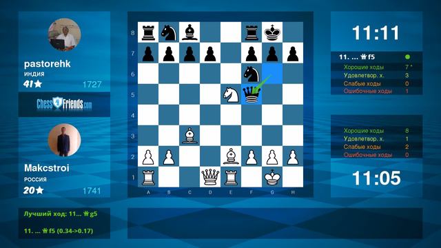Chess Game Analysis: Makcstroi - pastorehk : 1-0 (By ChessFriends.com) смотреть онлайн