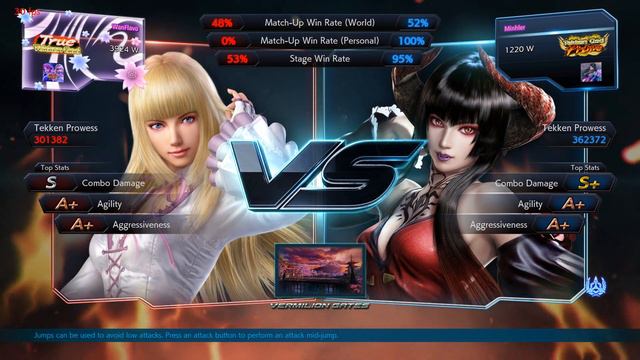 Tekken 7 - WanFlavo (Lili) Vs Minhler (Eliza)